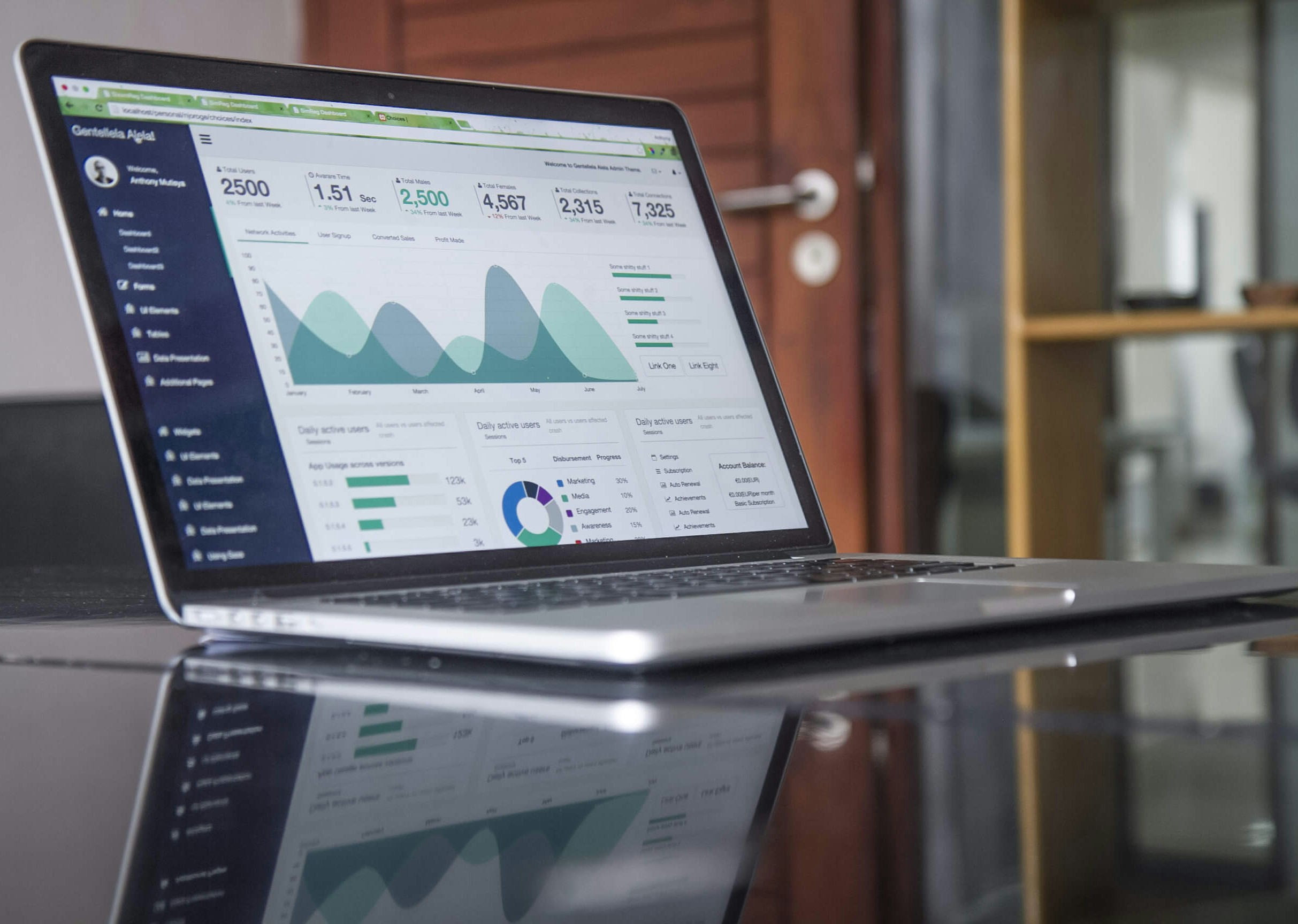 Dashboard voceinova.app